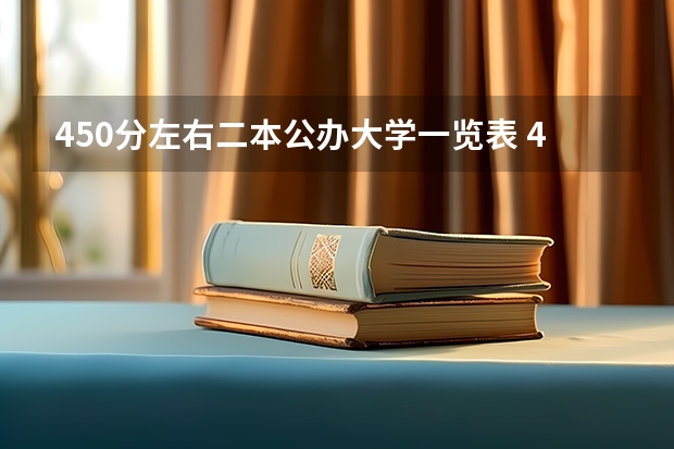 450分左右二本公办大学一览表 450分左右的二本大学