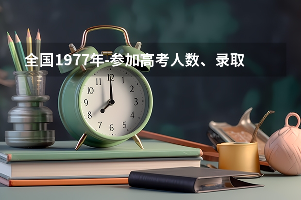 全国1977年-参加高考人数、录取人数和录取率 全国高考文科录取率