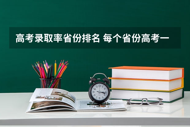 高考录取率省份排名 每个省份高考一本录取率